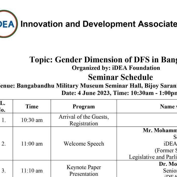 Gender Dimension of DFS in Bangladesh